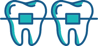 Ortognatik Cerrahi Uygulaması